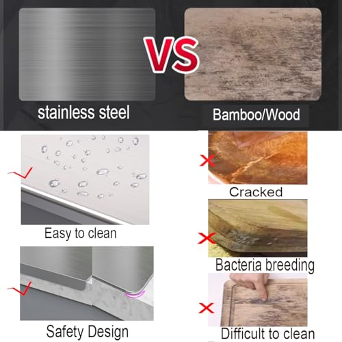 Stainless Steel Cutting Board with Raised Edges & Non-Slip Surface
