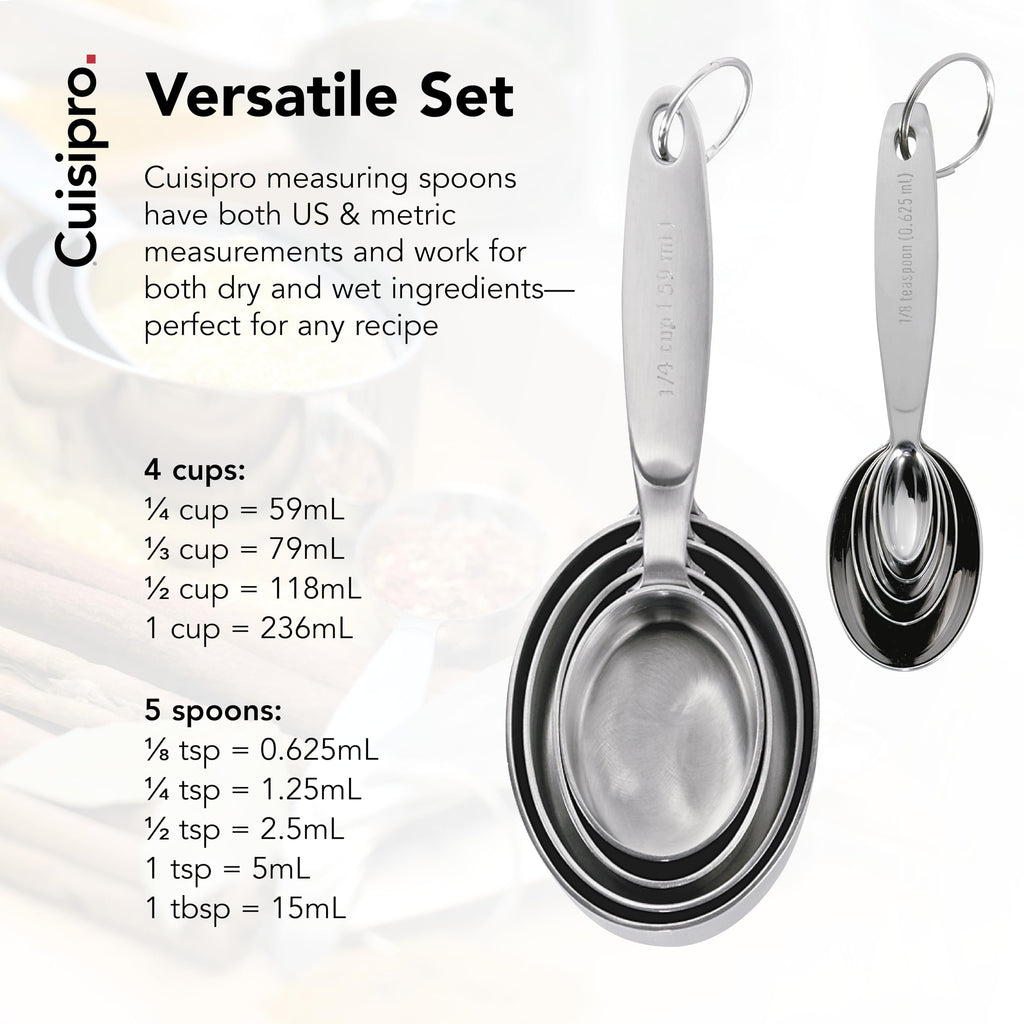 CUISIPRO Measuring Cup & Spoon Set
