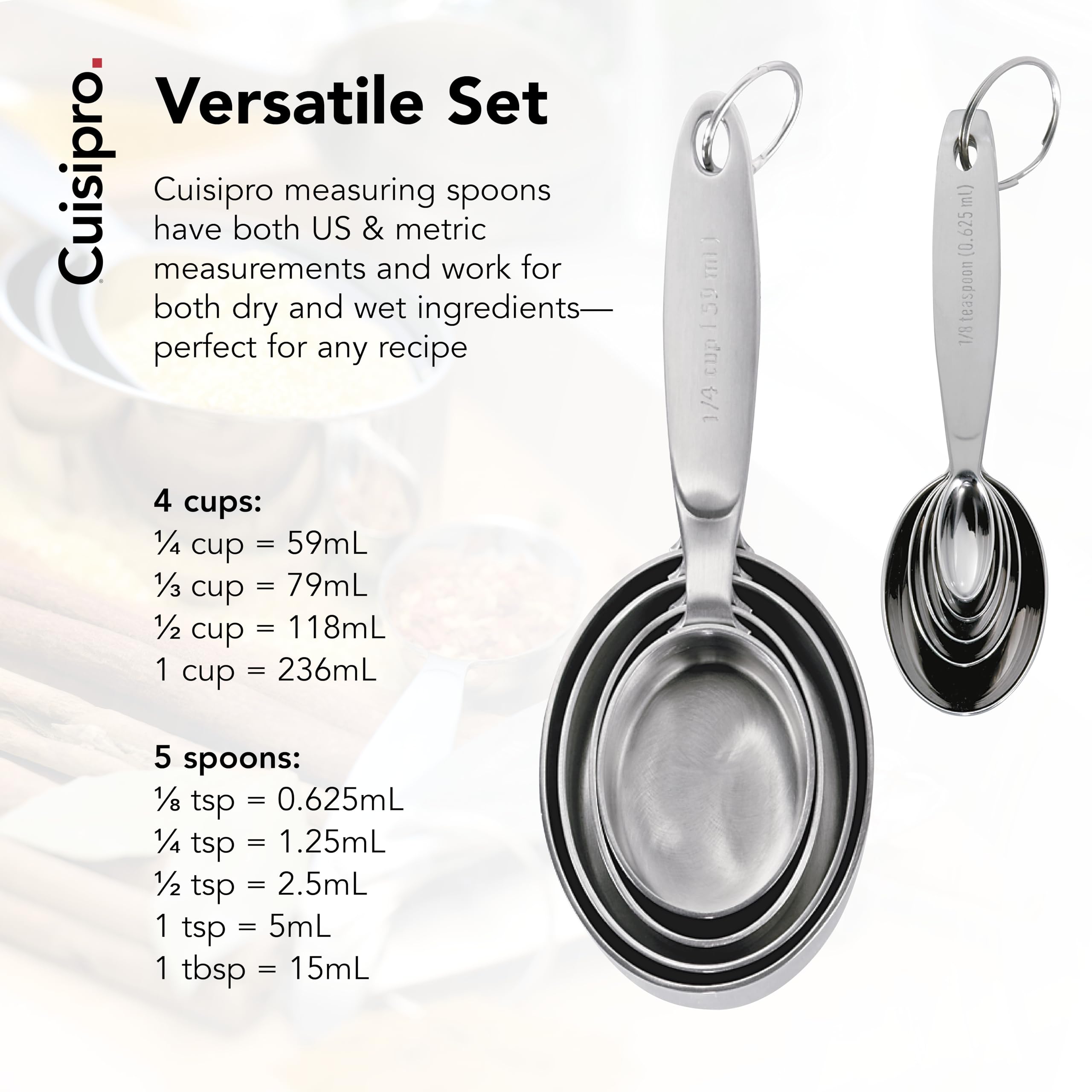 CUISIPRO Measuring Cup & Spoon Set